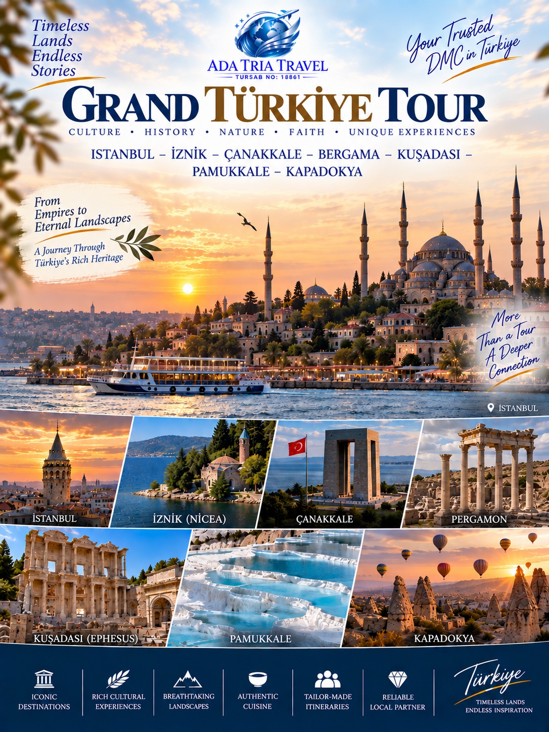 Grand Türkiye Tour